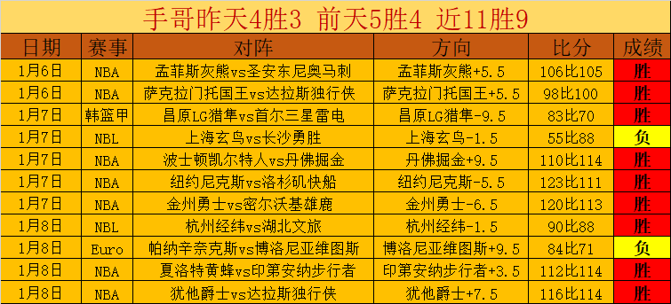 开云平台网,站切尔西的,赞助商,开云体育,开云体育官网,开云体育app,开云体育平台,KAIYUN,SPORTS,kaiyun登录入口