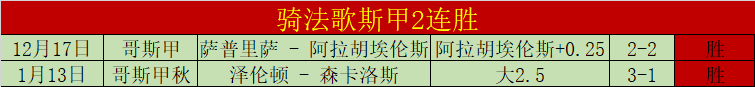 俞俊安加洞,夺冠坎贝尔,墨西哥公开,开云体育,开云体育官网,开云体育app,开云体育平台,KAIYUN,SPORTS,kaiyun登录入口