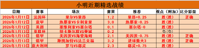 激情对决,阿德莱德联,迎战麦克阿,开云体育,开云体育官网,开云体育app,开云体育平台,KAIYUN,SPORTS,kaiyun登录入口