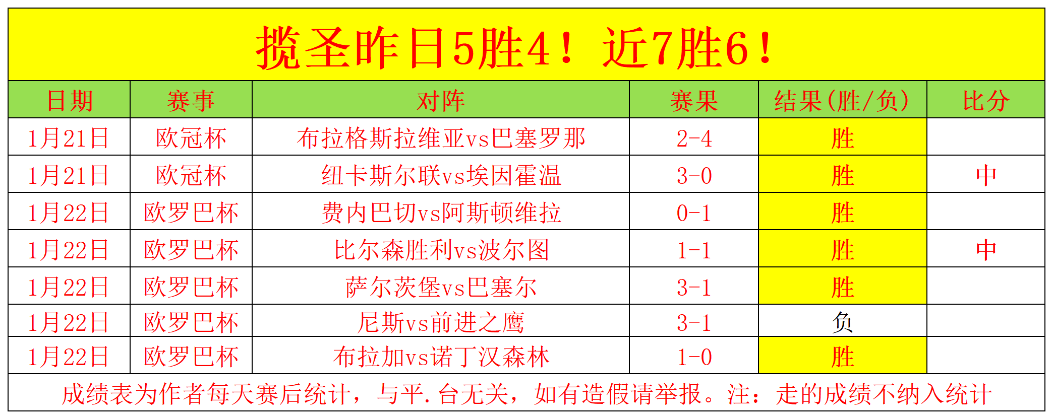 佛罗伦萨对,贝蒂斯欧协,联半决赛即,开云体育,开云体育官网,开云体育app,开云体育平台,KAIYUN,SPORTS,kaiyun登录入口