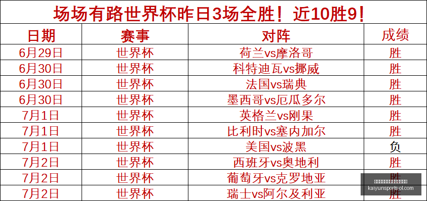 开云平台网,站切尔西的,赞助商,开云平台官网,开云切尔西,开云赞助商,开云代理,开云合作