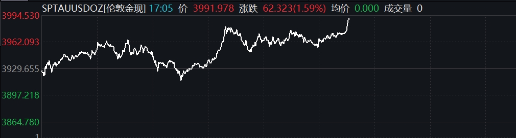 电竞战队新援加盟，新赛季备战中