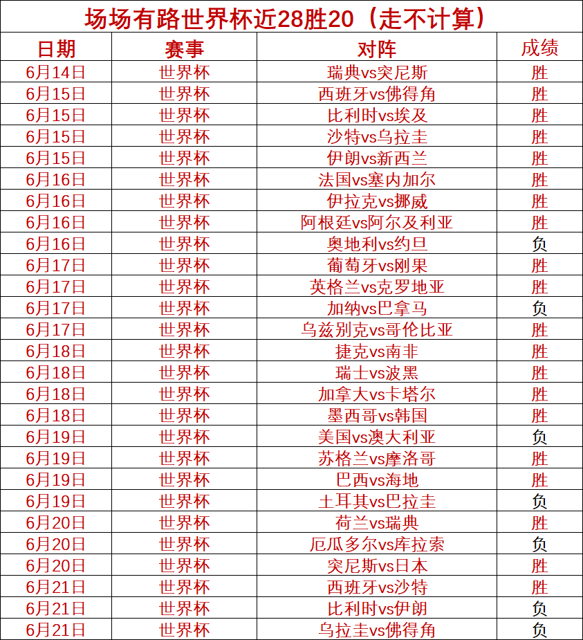 年东南亚贸,易新动向,告别美债,开云平台官网,开云切尔西,开云赞助商,开云代理,开云合作