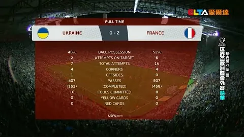 开云平台网站切尔西的赞助商 产品 102003 c6s