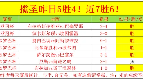 佛罗伦萨对贝蒂斯欧协联半决赛即将到来，佩莱格里尼展望对决