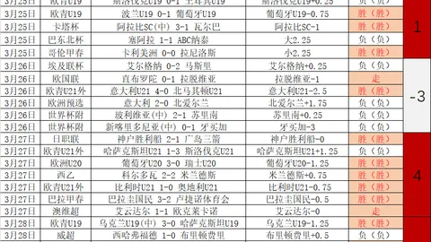 罗德里：罗帅力挺，欧洲顶级中场实至名归，展望未来不断精进