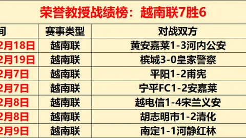 天主大学主场强势对决卡拉雷