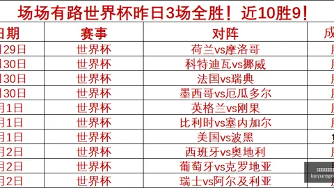 开云平台网站切，开云平台官网，尔西的赞助商 123014